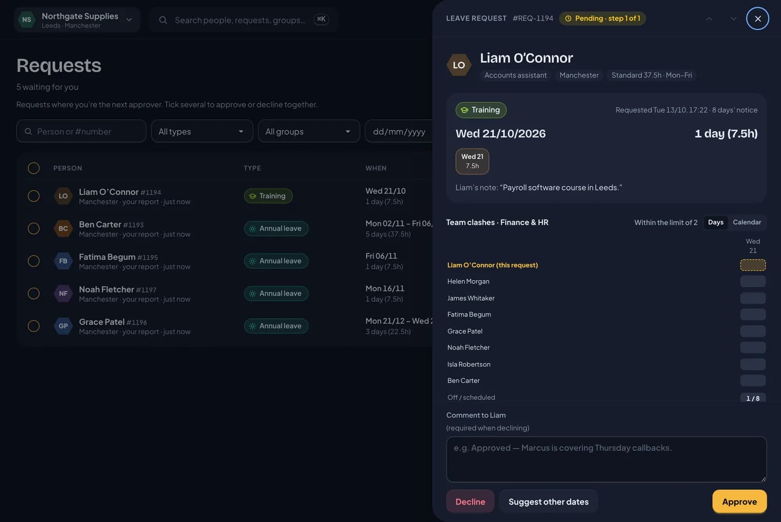 RotaTiger request panel: a one-day training request with the hours it costs, the person's note, team clashes for that day and Approve, Decline and Suggest other dates buttons
