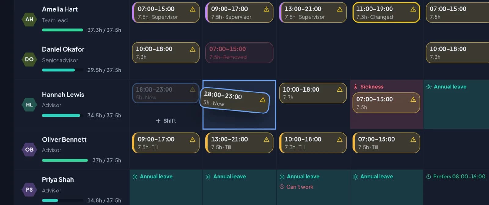 Dragging a shift on the <BrandName /> rota: Hannah’s new 18:00 to 23:00 shift lifts off Monday and leans as it moves towards Tuesday, which is outlined as the drop target
