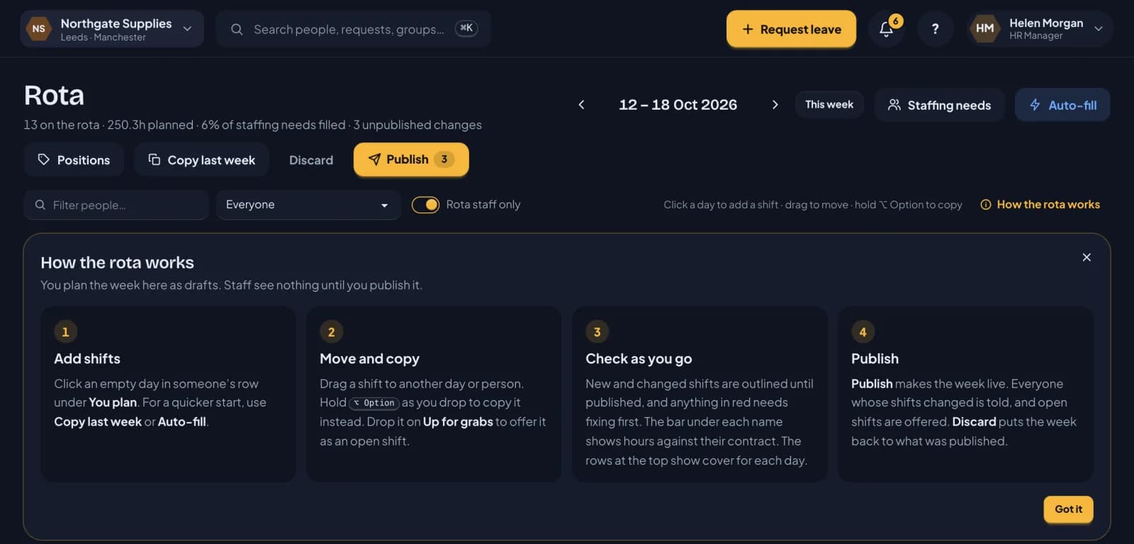 The How the rota works guide on the <BrandName /> rota: four steps, add shifts, move and copy, check as you go, and publish